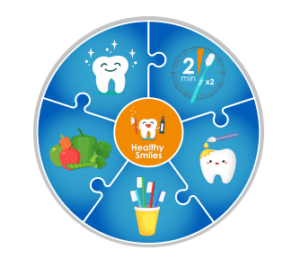 Healthy Smiles